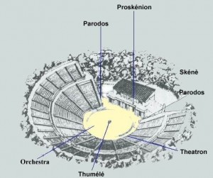 theatre-grec